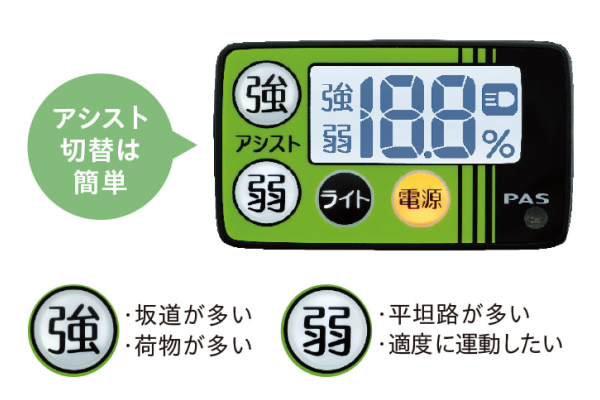 見やすい液晶かんたんスイッチ